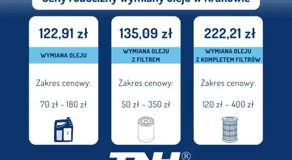 Ile oleju do silnika? Sprawdź, zmierz i uniknij kosztownych awarii!