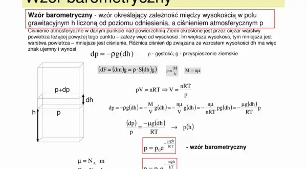 Schematyczny rysunek słupa powietrza z oznaczeniami ciśnienia i wysokości, obok wzory barometryczne.