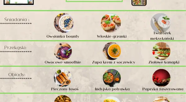 Ile kalorii powinna mieć dieta redukcyjna? Poznaj dokładne wyliczenia