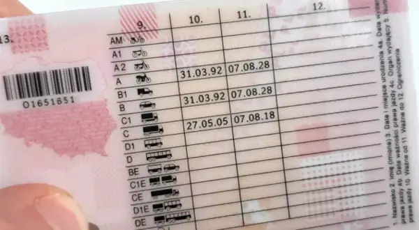 Czy prawo jazdy bezterminowe trzeba wymienić? Ważne informacje dla kierowców