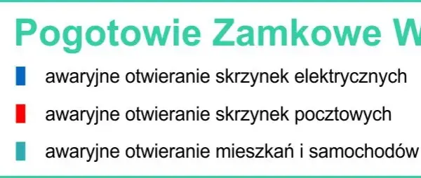 Jak otworzyć skrzynkę z bezpiecznikami bez uszkodzeń i stresu