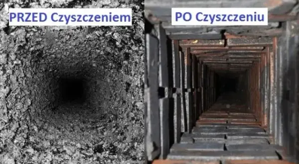Skuteczne czyszczenie komina ze smoły: 5 sprawdzonych metod krok po kroku