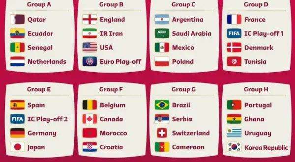Z kim Polska zagra w grupie Euro? Sprawdź rywali Biało-Czerwonych