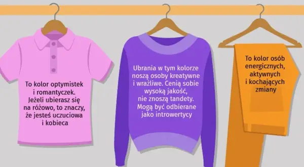 Co kolor ubrania mówi o tobie? Zaskakujące znaczenia barw