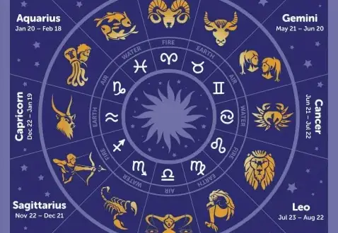 Horoskop mhoroskop: Aktualne prognozy i codzienne horoskopy