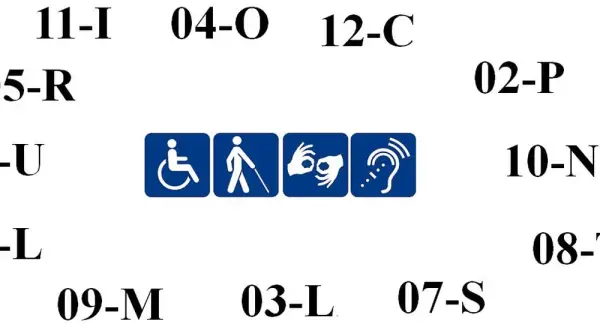Symbol niepełnosprawności 12-C: Najczęściej przyznawane stopnie orzeczenia