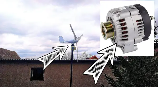 Jak zrobić elektrownię wiatrową z alternatora – prosty poradnik krok po kroku