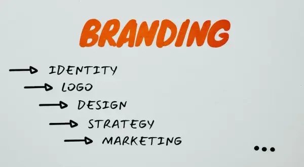 BrandLive agencja – strategia, design i komunikacja jako fundament skutecznego brandingu