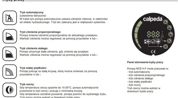 Symbole na pompie CO - poznaj znaczenie wszystkich oznaczeń w instalacji