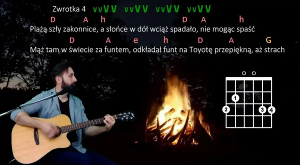 Jak zagrać na gitarze jolka jolka – proste akordy i techniki