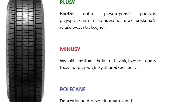 Jaki bieżnik powinna mieć opona? Sprawdź, by uniknąć mandatu i zagrożenia na drodze