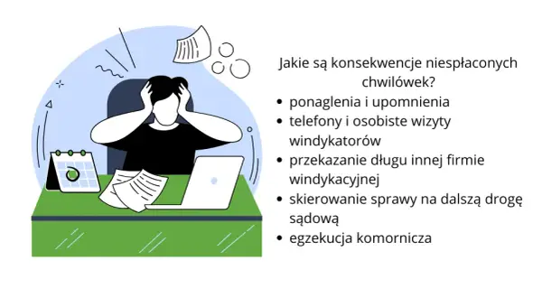 Co zrobić gdy nie mogę spłacić chwilówki – skuteczne strategie i porady