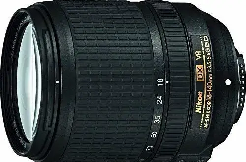 Najlepszy obiektyw do portretów dla nikon d3100 – jak wybrać idealny?