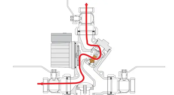 Laddomat czy zawór termostatyczny - co lepiej sprawdzi się w Twoim domu?