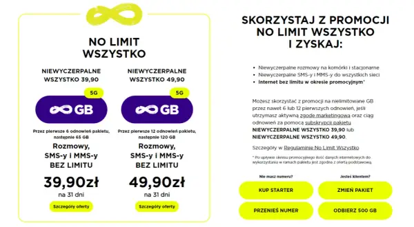 Kiedy internet mobilny bez limitu stanie się dostępny dla wszystkich?