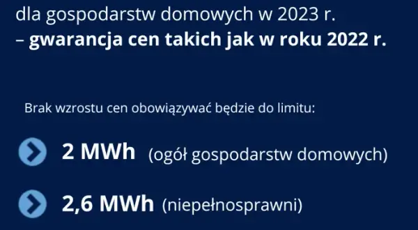 Jak szybko złożyć oświadczenie o zwiększeniu limitu energii elektrycznej?