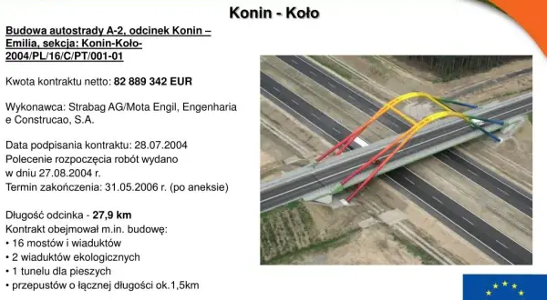 Czy odcinek autostrady A2 Stryków-Konin jest płatny? Sprawdź opłaty i alternatywy