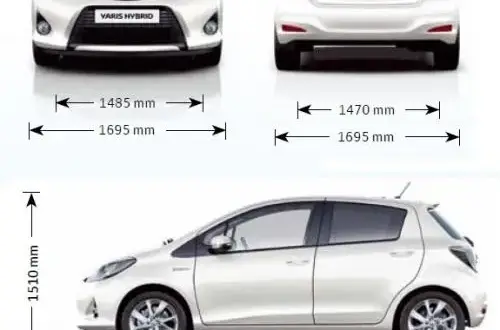 Toyota Yaris i jej silniki - specyfikacja, dane techniczne i osiągi
