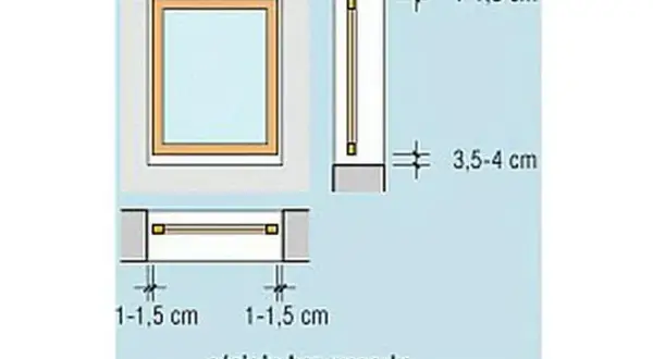 O ile większy otwór od okna? Kluczowe wymiary dla idealnego montażu
