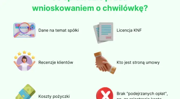 Gdzie najłatwiej dostać chwilówkę online i uniknąć niekorzystnych ofert