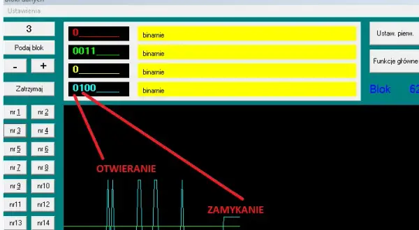 Jak otworzyć Audi A3 8P bez kluczyka i uniknąć kosztownych napraw