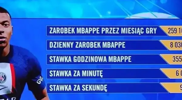 Zarobki Kyliana Mbappé na minutę: szokująca kwota i porównania finansowe