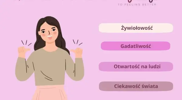 Kim jest ekstrawertyk? Poznaj cechy i zachowania tej osobowości