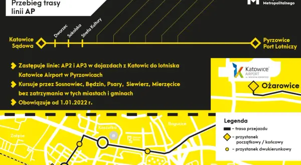 Ile jedzie autobus AP z Katowic na lotnisko? Oto kluczowe informacje.