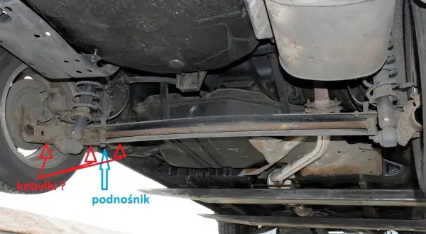 Gdzie jest lewarek w Toyocie Yaris 3? Oto, co musisz wiedzieć