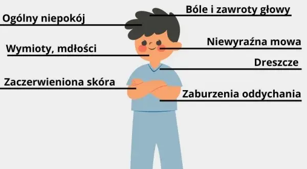 Udar u dziecka: objawy, które każdy rodzic musi znać
