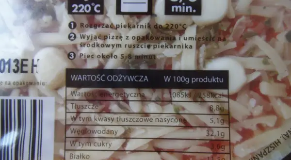 Ile kcal ma pizza z Biedronki? Kaloryczność wszystkich rodzajów