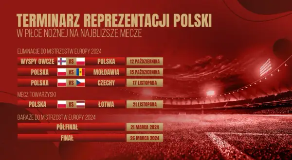 Kiedy kolejny mecz Polaków w piłce nożnej? Szczegóły i przeciwnik!