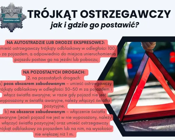 Trójkąt ostrzegawczy i światła awaryjne – instrukcja, jak i gdzie je umieścić po awarii pojazdu.