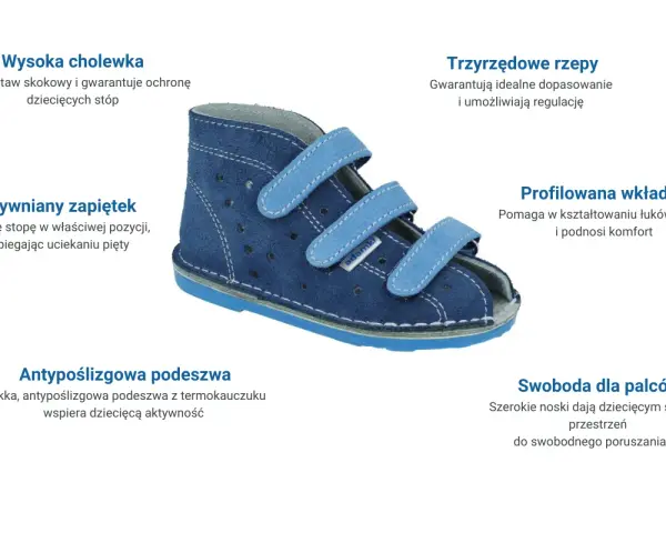 Granatowy but ortopedyczny dla dzieci z rzepami i widocznymi cechami.
