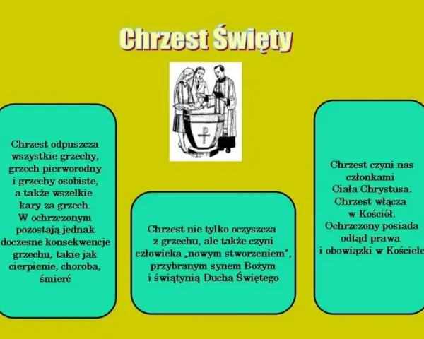 Kiedy chrzest dziecka? Zalecenia Kościoła i praktyka w Polsce