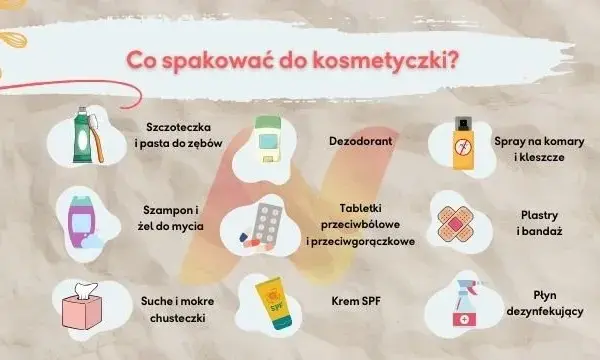Co spakować do Turcji? Kompletna lista na udane wakacje!