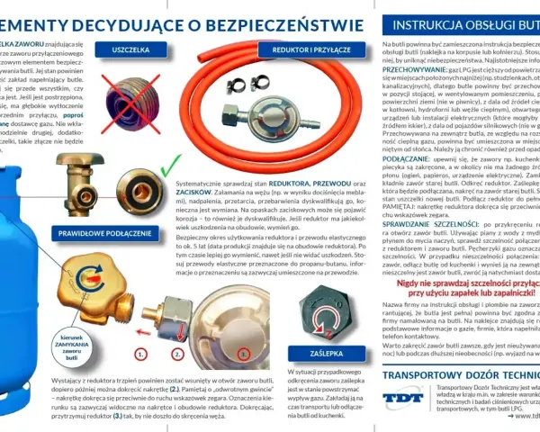 Schemat przedstawia elementy decydujące o bezpieczeństwie przy podłączaniu butli gazowej, w tym uszczelkę, reduktor i przewód. Kluczowa jest prawidłowa regulacja gazu w samochodzie.