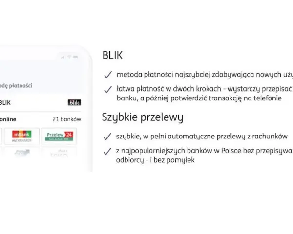 Jak płacić BLIK w ING - proste kroki, aby uniknąć problemów z płatnościami