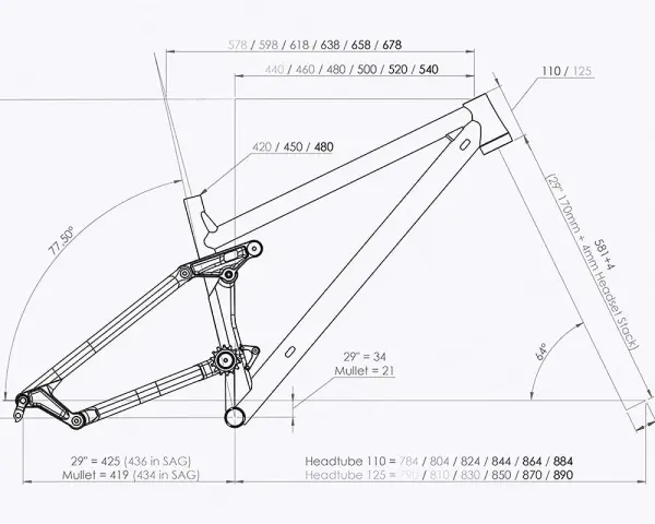 Diagram of an MTB frame showing dimensions and angles. The mtb head tube angle is indicated as 64 degrees.