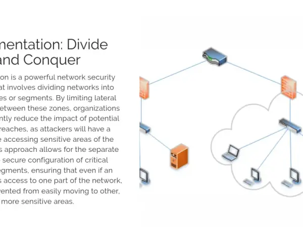 Diagram illustrating a network security strategy of segmentation, dividing the network into zones to prevent lateral movement by attackers.