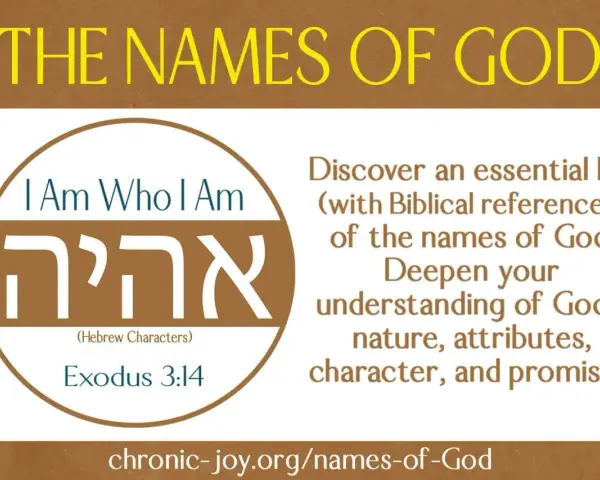 The Names of God: "I Am Who I Am" in Hebrew (Exodus 3:14). Discover God's nature and promises.