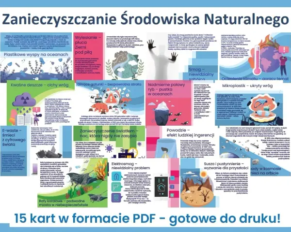 Stres wodny to poważny problem. Susza i pustynnienie powiększają Saharę o 48 km³ rocznie, a w Polsce brakuje wody dla rolnictwa. Sadzenie drzew i oszczędzanie wody to sposoby na przeciwdziałanie.