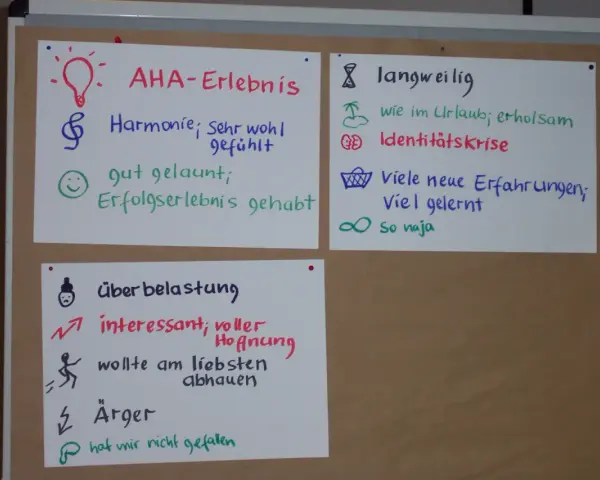 Flipchart mit einem Stimmungsbarometer: AHA-Erlebnis, Harmonie, gut gelaunt, langweilig, Identitätskrise, Überlastung, Ärger.
