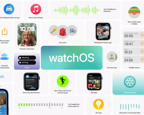 watchOS: Neue Funktionen wie Porträt-Zifferblätter, verbesserte Nachrichten, Fokus-Modi und mehr.