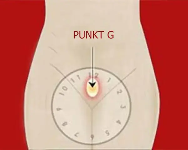 Gdzie jest punkt G u kobiet i jak może zwiększyć przyjemność?