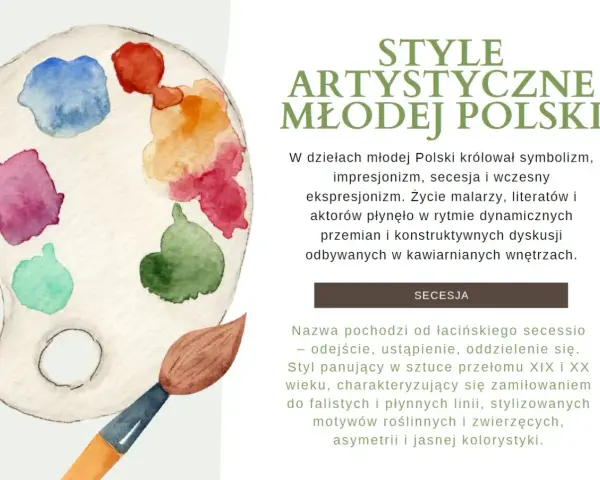 Paleta artysty z kolorami i pędzlem, symbolizująca sztukę młodej Polski.