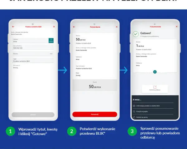Jakie banki mają BLIK i jakie funkcje oferują? Sprawdź teraz!