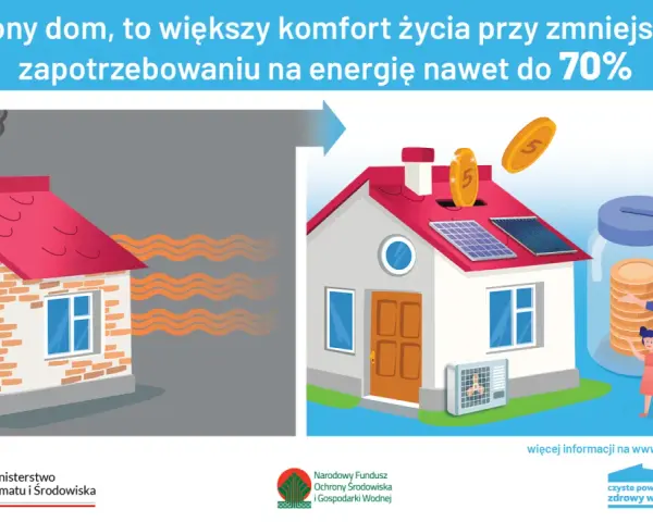 Czyste Powietrze Lublin: do 140 000 zł na dom jak zyskać?