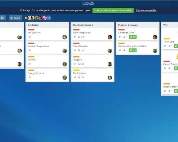 Panel de control de un CRM gratuito en español, mostrando un pipeline de ventas con etapas como "Contacted Us", "Leads", "Meeting Scheduled", "Proposal Delivered" y "Won".