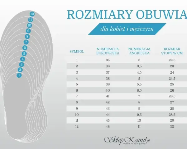 Tabela rozmiarów obuwia Graceland w cm, z numeracją europejską i angielską. Pomaga dobrać idealny rozmiar buta.